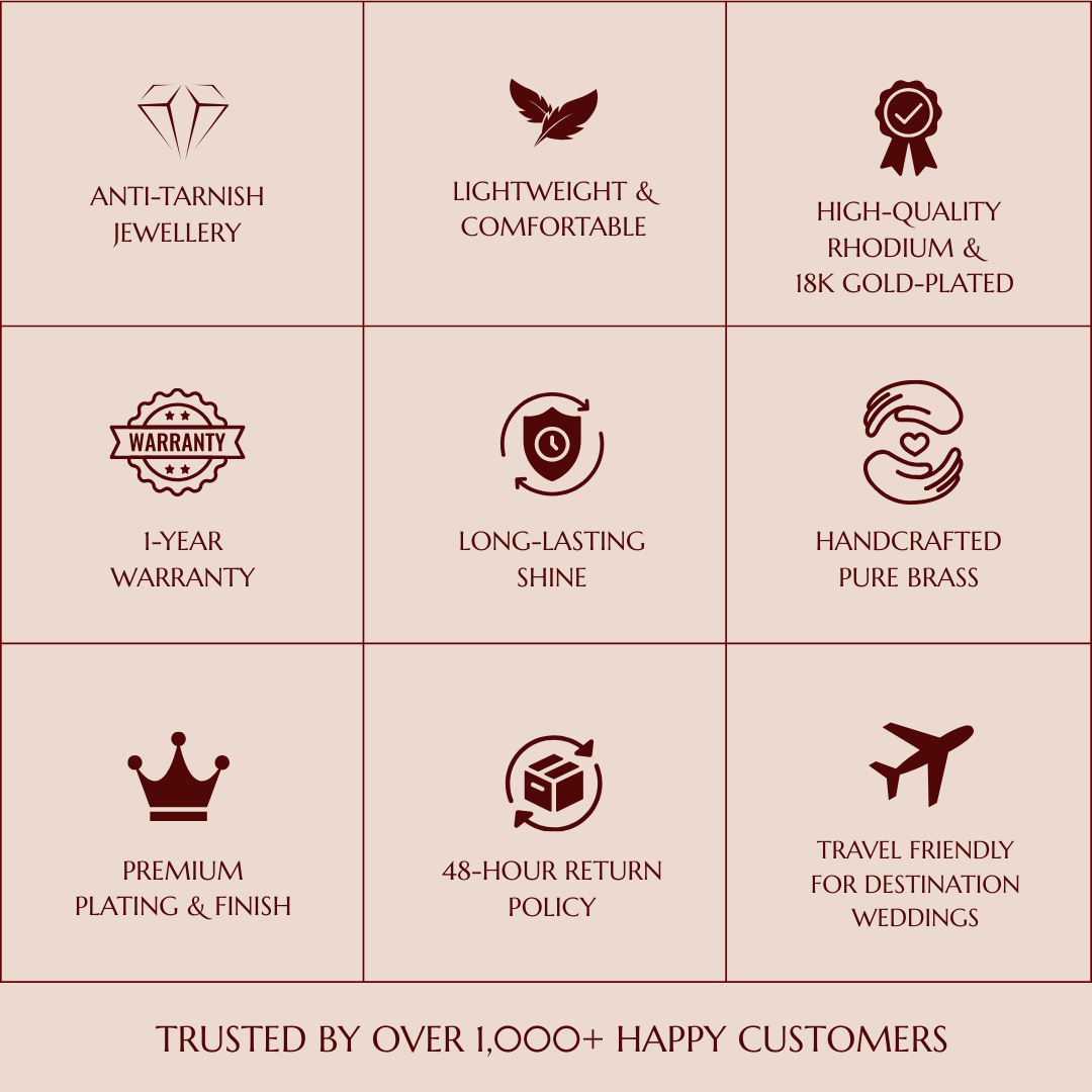 Zarreen Earrings Set